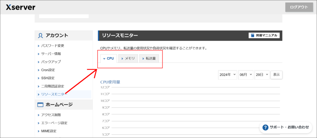 リソースモニター
