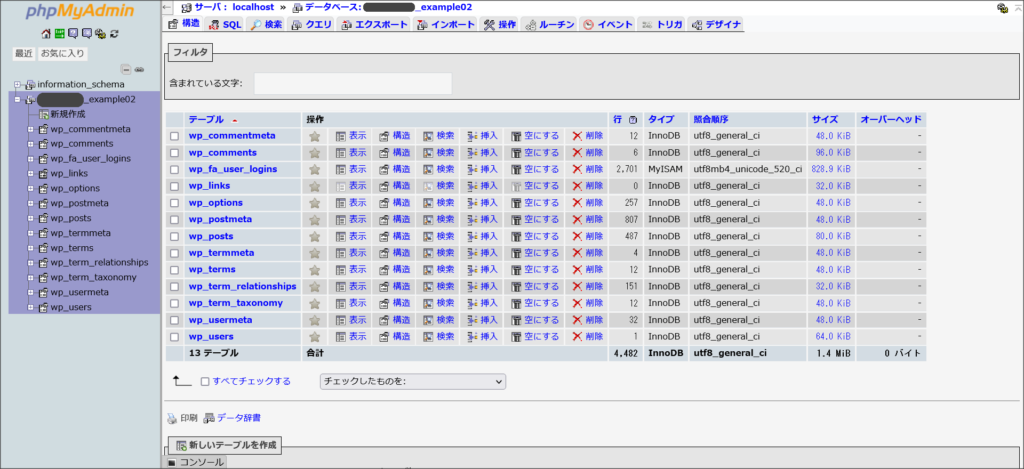 インポート後のデータベース
