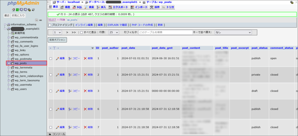 WordPressのテーブルデータ