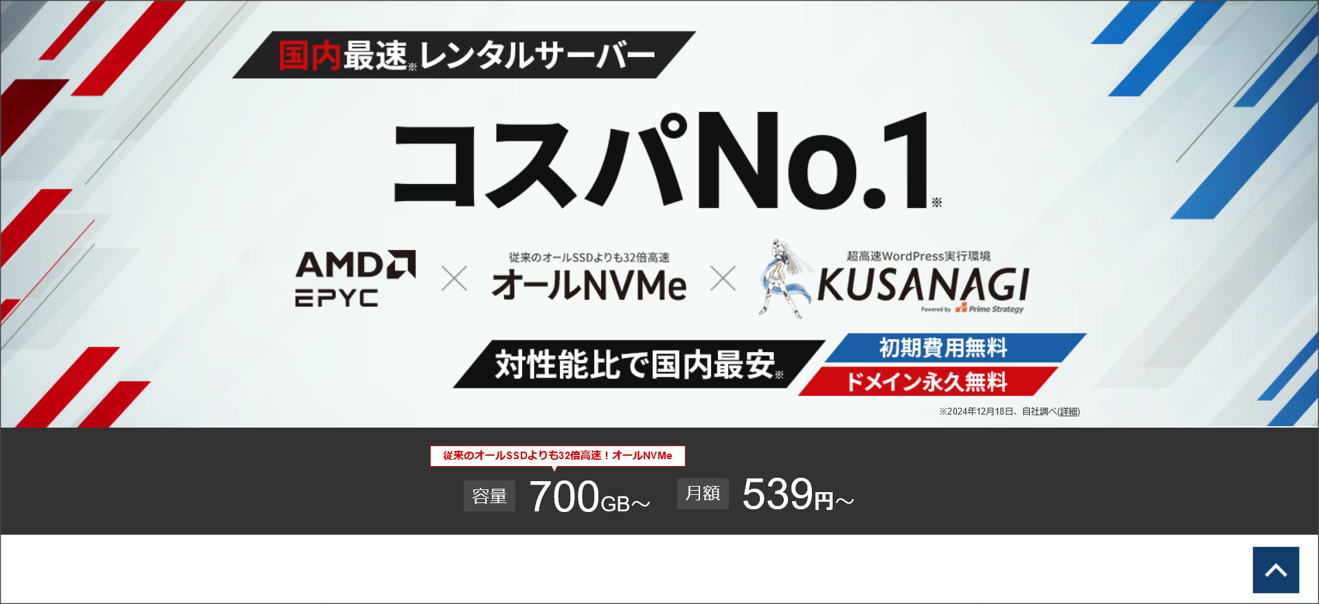 シンレンタルサーバー